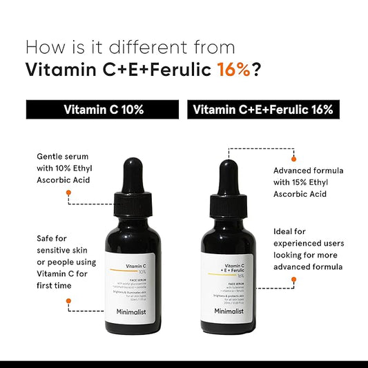 Vitamin C Serums: Brighten and Protect Your Skin