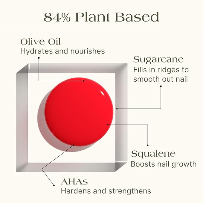 Botanist The Remedy | Nail Strengthening Polish | Repairs & Hardens Nails Damaged from Acrylics, Dip & Gel Manicures | Non-Toxic, 84% Plant Based, 21-Free & Vegan (Poppy Red)
