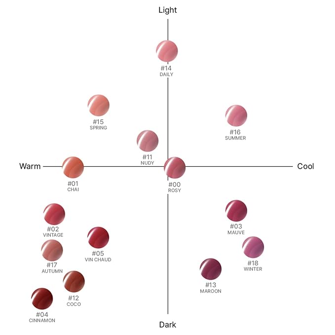 BBIA Glow Tint – Lip Plumping Volumizing Glossy & Glowy Lip Stain Naturally Moisturizing Comfortable Texture Lightweight Long-Lasting Vivid Color Non-Sticky Korean Makeup (00 ROSY, Pack of 1)