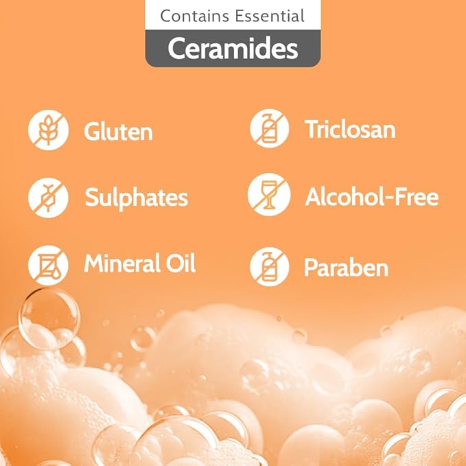 Deep Cleansing Body Wash| Activated Charcoal Removes Dirt | Lactic Acid for Skin Texture| Glycolic Acid for Exfoliation| 7.9 Fl oz