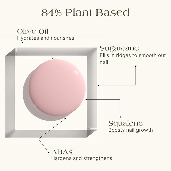 Botanist The Remedy | Nail Strengthening Polish | Repairs & Hardens Nails Damaged from Acrylics, Dip & Gel Manicures | Non-Toxic, 84% Plant Based, 21-Free & Vegan (Cherry Blossom)