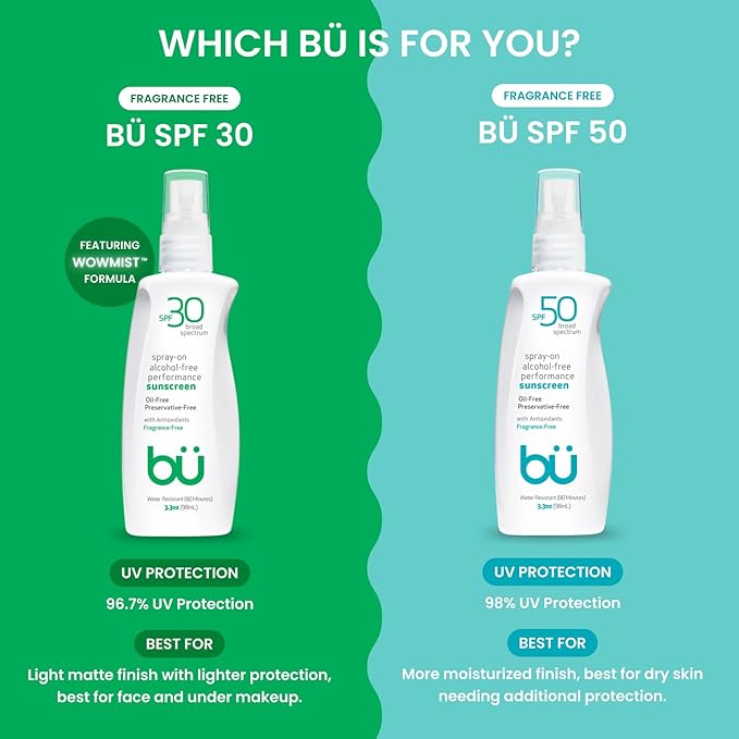 BU SPF 30 Sunscreen Spray for Face and Body, Fragrance Free, TSA Travel Size Sunscreen, Clear, Non Greasy, Water Resistant, for Sensitive Skin, 3.3 oz (3 Pack)