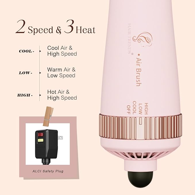 Big Size Dual Voltage Hot Air Brush Dryer, 4 in 1 Ionic Blowout Hair Dryer Brush & Styler Volumizer with 75MM Oval Titanium Barrel for Long & Thick Hair
