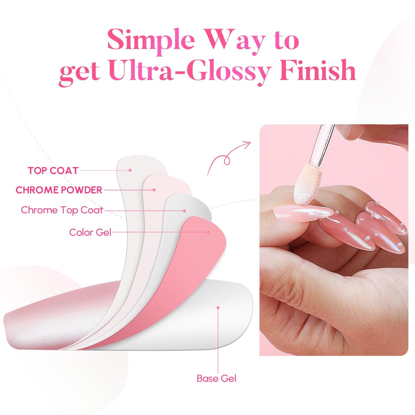 AIMEILI Pearl Nail Powder, Vegan, Cruelty Free, 12 Colors Chrome Aurora Metallic Holographic Mirror Effect Nail Art Pigment Iridescent Shell Glitter Nail Art