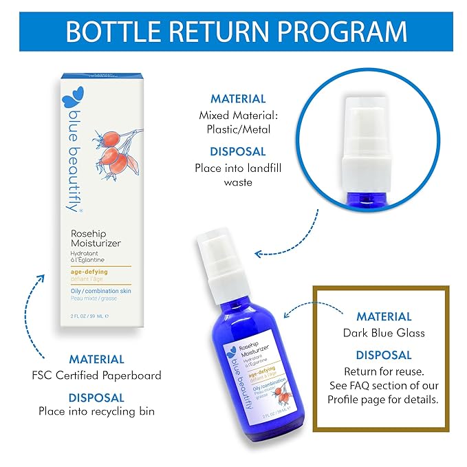 Blue Beautifly Rosehip Face Moisturizer - Restores Elasticity, Boosts Collagen, and Protects the Skin - Hyaluronic Acid Moisturizer Super-Charged with Ribose, and Marine Pine Bark Extract - 2 fl oz