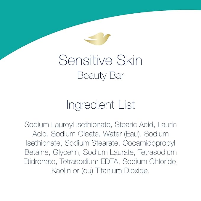 Dove Bar Soap for Sensitive Skin 3.17 oz (Pack of 2)(Packaging May Vary)