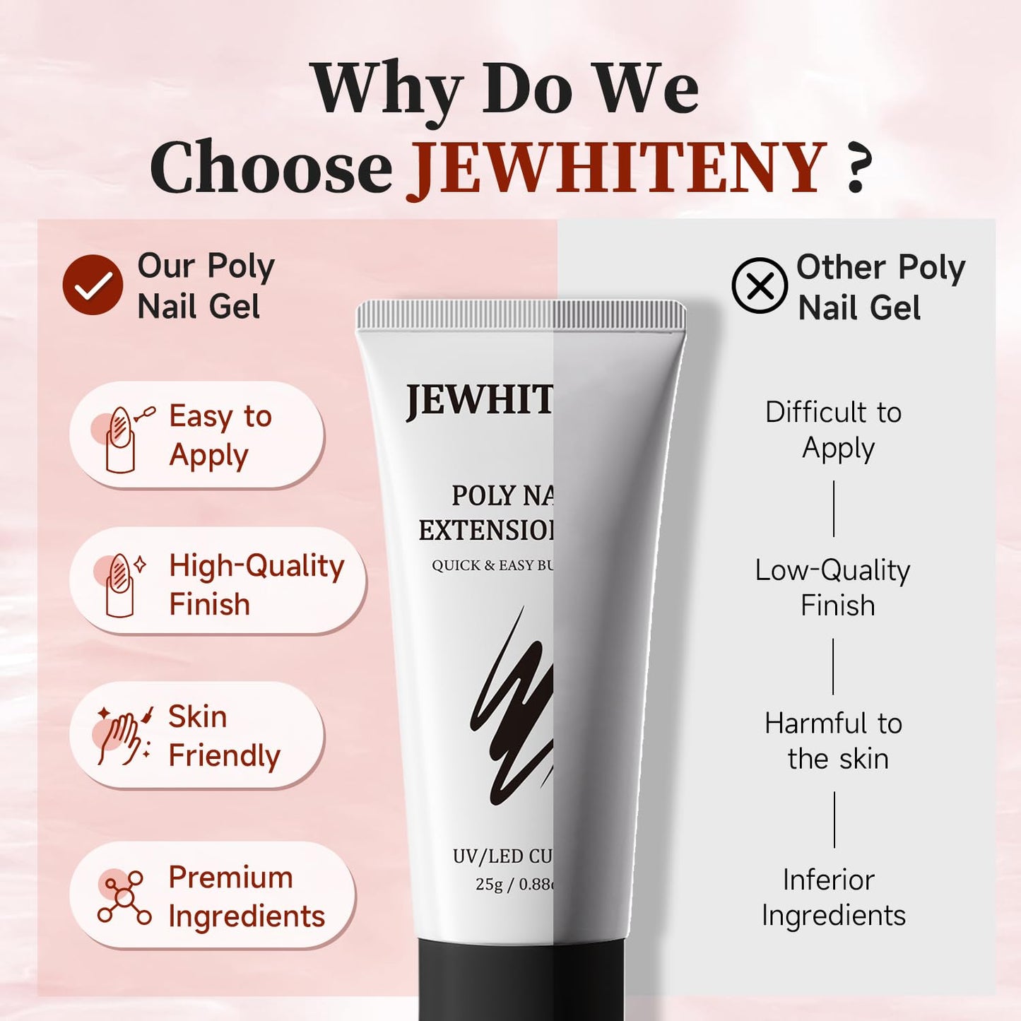 JEWHITENY Poly Extension Gel Nail Set Clear Pink Poly Nail Gel With Slip Solution Base Coat Top Coat French Manicure Need U V Lamp Curing for Finger Art and Home DIY