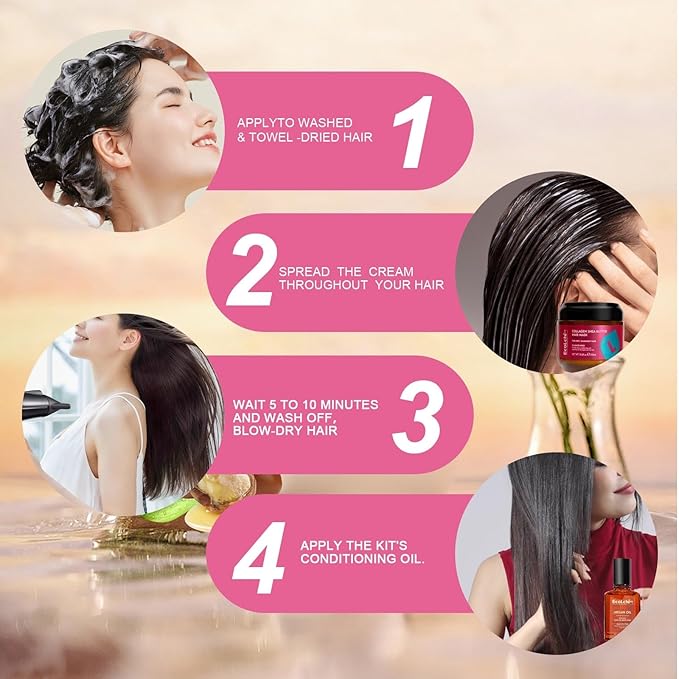 Collagen Hair Mask Shea Butter & Argan Oil Hair Serum Set - Deep Conditioning Hair Treatment Mask Organic Natural Essence for Dry Damaged Hair