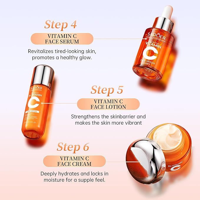 6-Piece Hydrating Skincare Set with Vitamin C & Niacinamide,Tk Face Care Kit Includes Toner, Serum,Cleanser,Moisturizer, Eye Cream & Body Lotion | Unique Gift for Women