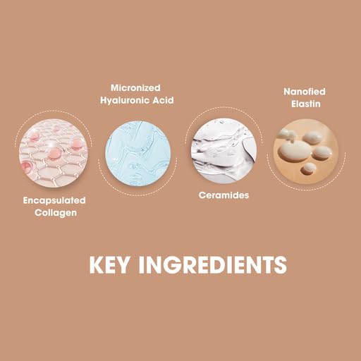 Consult Beaute VOLUMAGEN COLLAGEN EYE CREAM with Hyaluronic Acid, Hydrating, Skin Plumping - Targets Deep Under Eye Hollows, Visibly Smoothen Lines & Wrinkles 0.5 oz