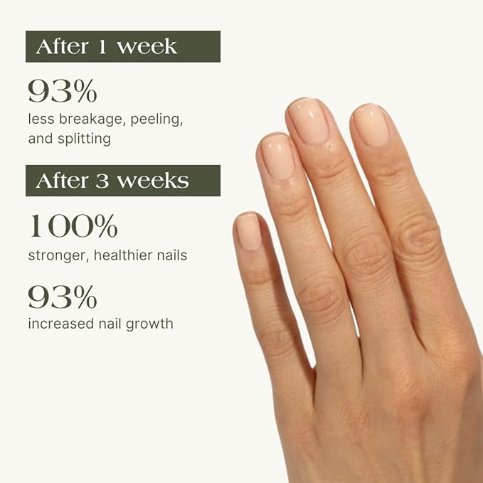 Botanist The Remedy | Nail Strengthening Polish | Repairs & Hardens Nails Damaged from Acrylics, Dip & Gel Manicures | Non-Toxic, 84% Plant Based, 21-Free & Vegan (Nude)