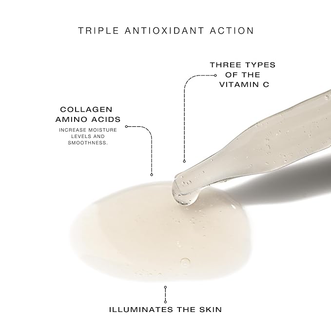 BIBA DE SOUSA The Meta C Serum- Triple Vitamin C, Topical Skin Vitamin- For all Skin Types (1oz)