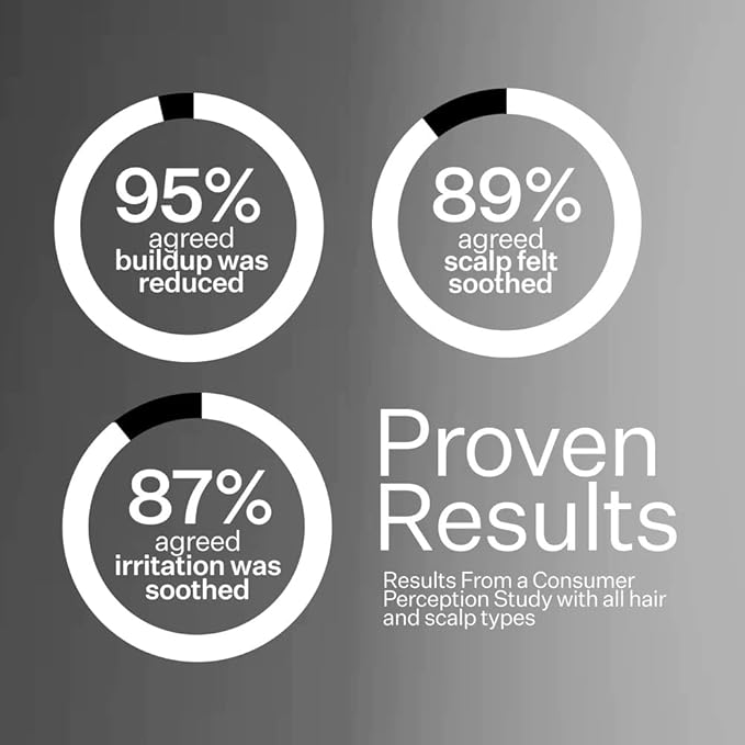 Act+Acre Cold Processed Vitamin E Scalp Detox Oil and BHA Salicylic Acid Exfoliator - For Dandruff and Dry Itchy Scalp - Hair Growth Treatment for Thinning Hair - Exfoliating Mask for Itch