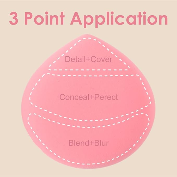 4Pcs Makeup Sponge Puff Latex-free Soft Beauty Sponge Perfect for Liquid Foundation Concealer Cream Powder, High-density and Flexible Blender Sponge, 4 Color Pack Blue Purple Pink Beige