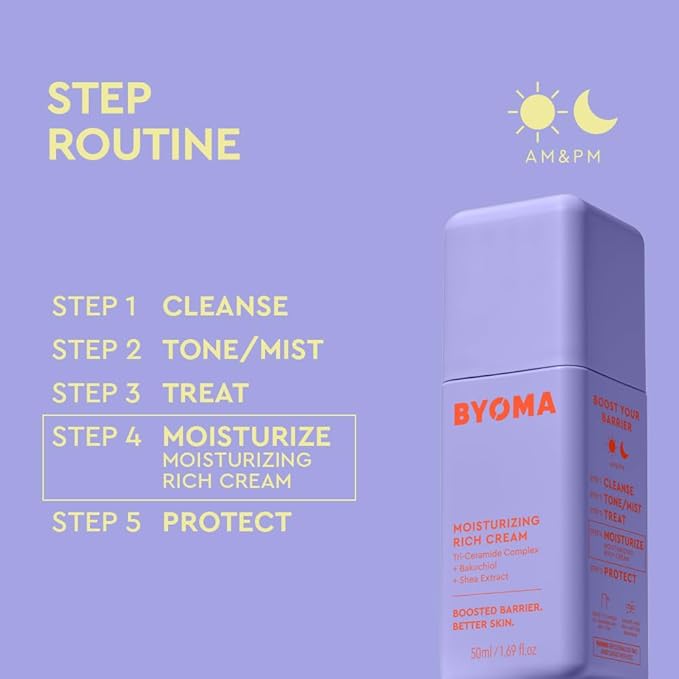 BYOMA Moisturizing Rich Cream - Barrier Repair Cream Face Lotion with Bakuchiol & Shea Extract - Ceramide Face Moisturizer for Dry Skin - Anti Wrinkle, Alcohol Free Face Moisturizer - 1.69 fl.oz