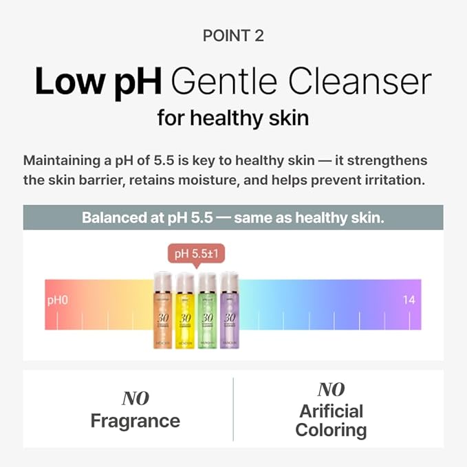 MENOKIN Cotton Cloud Bubble Cleanser [Daily Comfort] Betaine for Lasting Hydration, Low pH for Sensitive skin, Non-Stripping, Daily Gentle Face Wash, Foaming bubbles, Korean Skincare 5.07 fl. oz