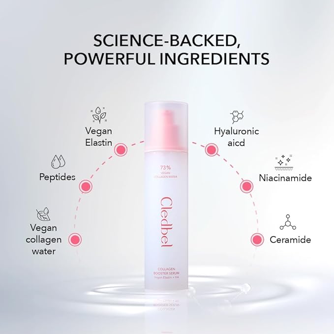 Collagen Booster Serum, Firming, Plumping & Hydrating Serum, Hyaluronic Acid, Peptides, Elastin, for All Skin, Korean Skincare, Paraben-Free,150ml/ 5.07fl. Oz,
