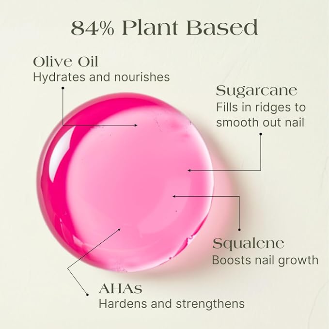 Botanist The Remedy | Nail Strengthening Polish | Repairs & Hardens Nails Damaged from Acrylics, Dip & Gel Manicures | Non-Toxic, 84% Plant Based, 21-Free & Vegan (Rose)