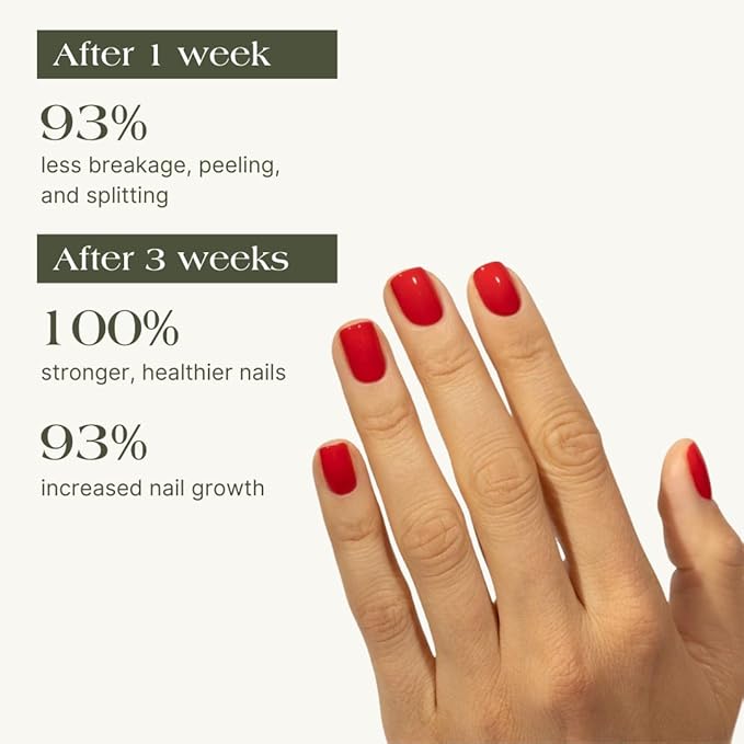 Botanist The Remedy | Nail Strengthening Polish | Repairs & Hardens Nails Damaged from Acrylics, Dip & Gel Manicures | Non-Toxic, 84% Plant Based, 21-Free & Vegan (Poppy Red)