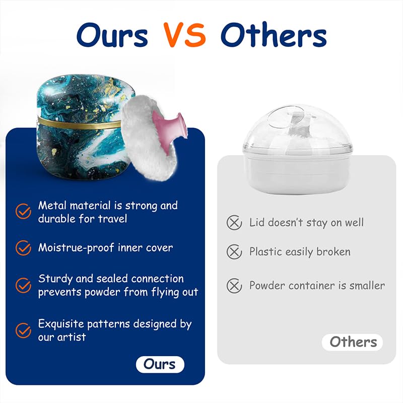 Body Powder Puff and Container for Dusting Powder, Women Powder Puff and Powder Case for Bath and Travel (Universe)