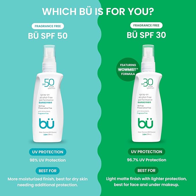 BU Sunscreen SPF 50, Fragrance Free & White Sage, 3.3 oz Sunscreen Spray for Face & Body Duo– Broad Spectrum, Water Resistant