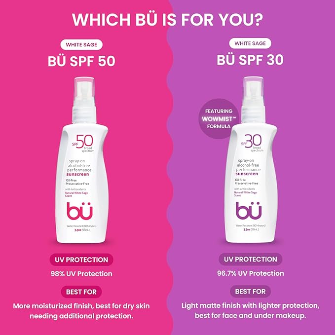 BU Sunscreen SPF 50, Fragrance Free & White Sage, 3.3 oz Sunscreen Spray for Face & Body Duo– Broad Spectrum, Water Resistant