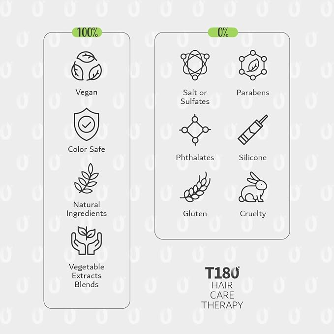 Deep Conditioning Hair Mask – 8oz Hair Mask for Dry Damaged Hair – Natural and Vegan Hydrating Hair Mask – Weightless Hair Treatment for Dry Damaged Hair, Frizz Control