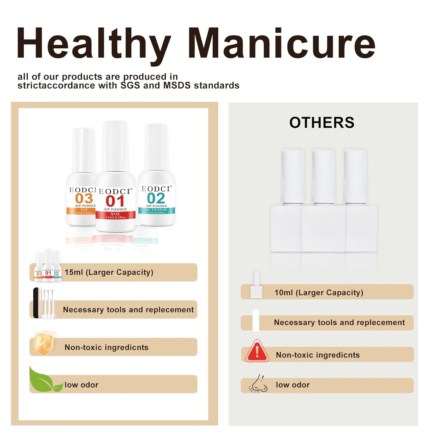 Dip Powder Liquid Set,15ml Large Capacity Dipping Powder System Essential Set with Base & Top Coat,Dip Activator, No Need Nail Lamp Cured,Good for Nail Salon and Beginners