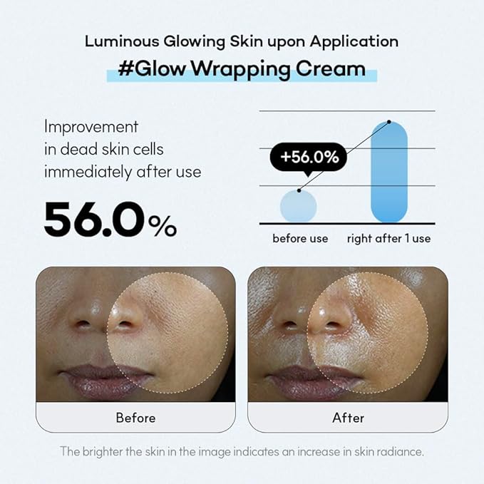 BARRIER GLASS GEL Moisturizer, Korean Skincare, Soothing, Sensitive skin, Pantenol, Azulen Capsule & Ceramide, hydrating face cream, Barrier Repair Cream, Glow Skin, 50ml