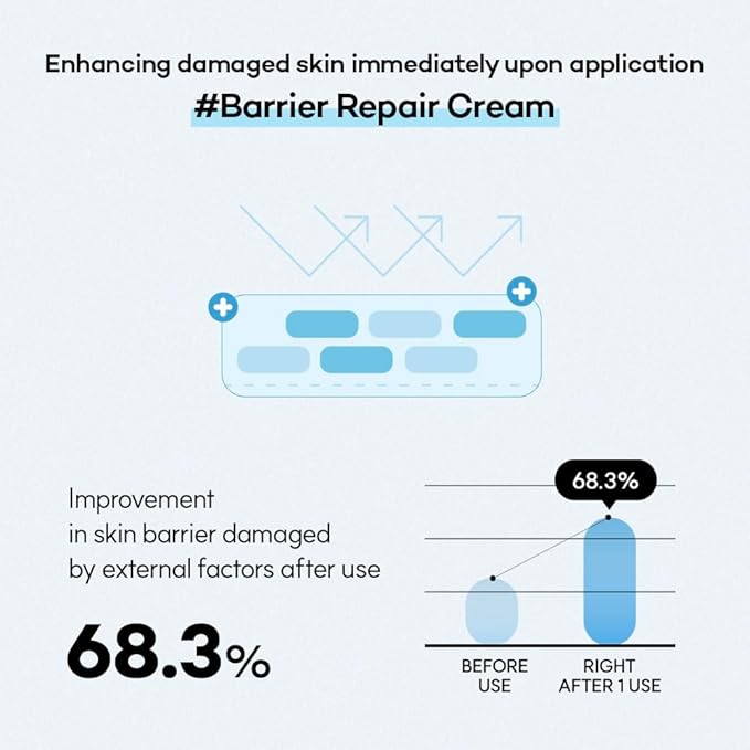 BARRIER GLASS GEL Moisturizer, Korean Skincare, Soothing, Sensitive skin, Pantenol, Azulen Capsule & Ceramide, hydrating face cream, Barrier Repair Cream, Glow Skin, 50ml