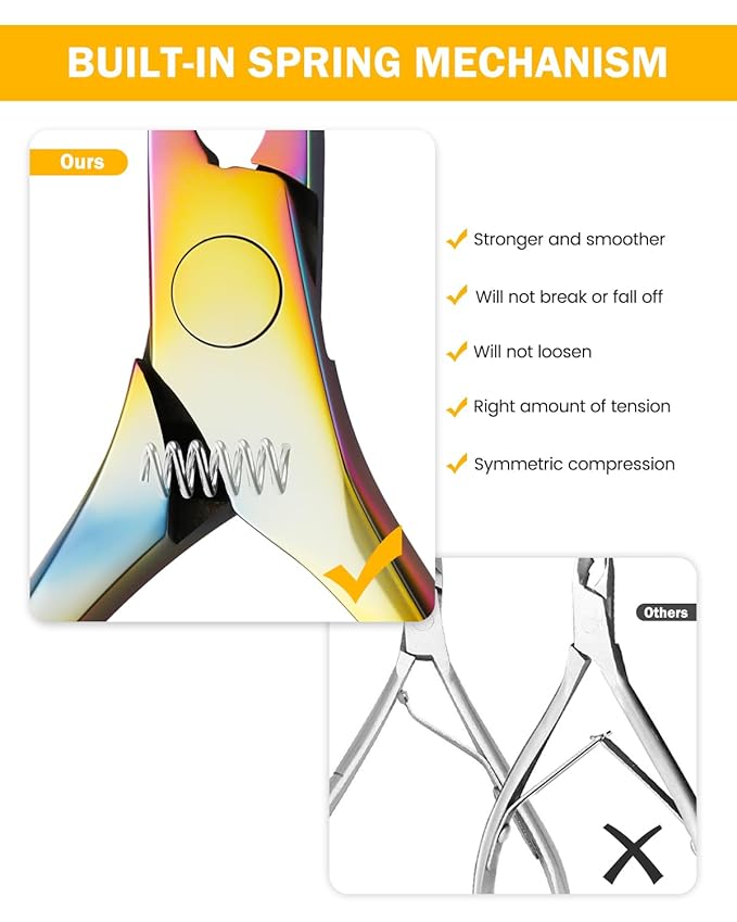 BEZOX Cuticle Trimmer with Pusher - Salon Quality Cuticle Clipper with Cuticle Pushers, Super Sharp Cuticle Cutters and Dual-End Nail Pushers Cuticle Stick, Professional Manicure Tools - Rainbow