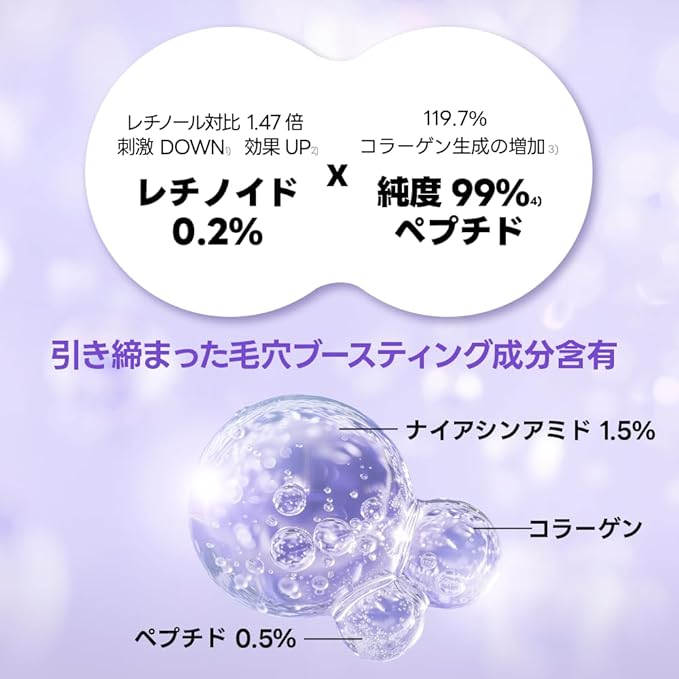 DERMAFIRM Peptology Retinoid Ampoule - GLASS SKIN with Peptides & Niacinamide - Anti Aging Face Serum for Pore Minimizer, Skin Texture Improvement & Wrinkle Reducer - Korean Skincare 30ml