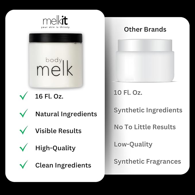 Body Melk Natural Body Cream - All Over Fast-Absorbing Hydration for Dry or Sensitive Skin - Soothe Sensitive Skin, Rash & Irritation - All Skin Types - 16 oz