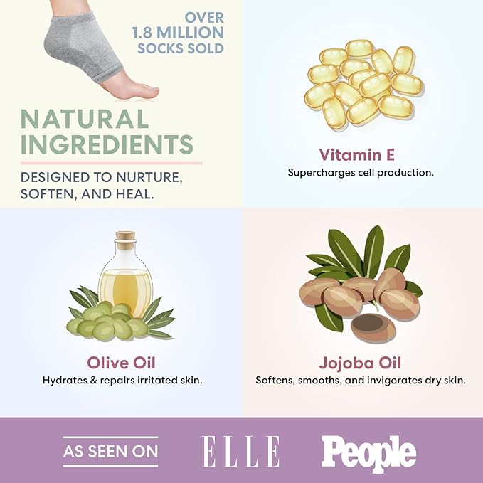 Dr. Frederick's Original Moisturizing Heel Socks for Cracked Heel Treatment - 2 Pairs - Stop Cracked Heels in Their Tracks