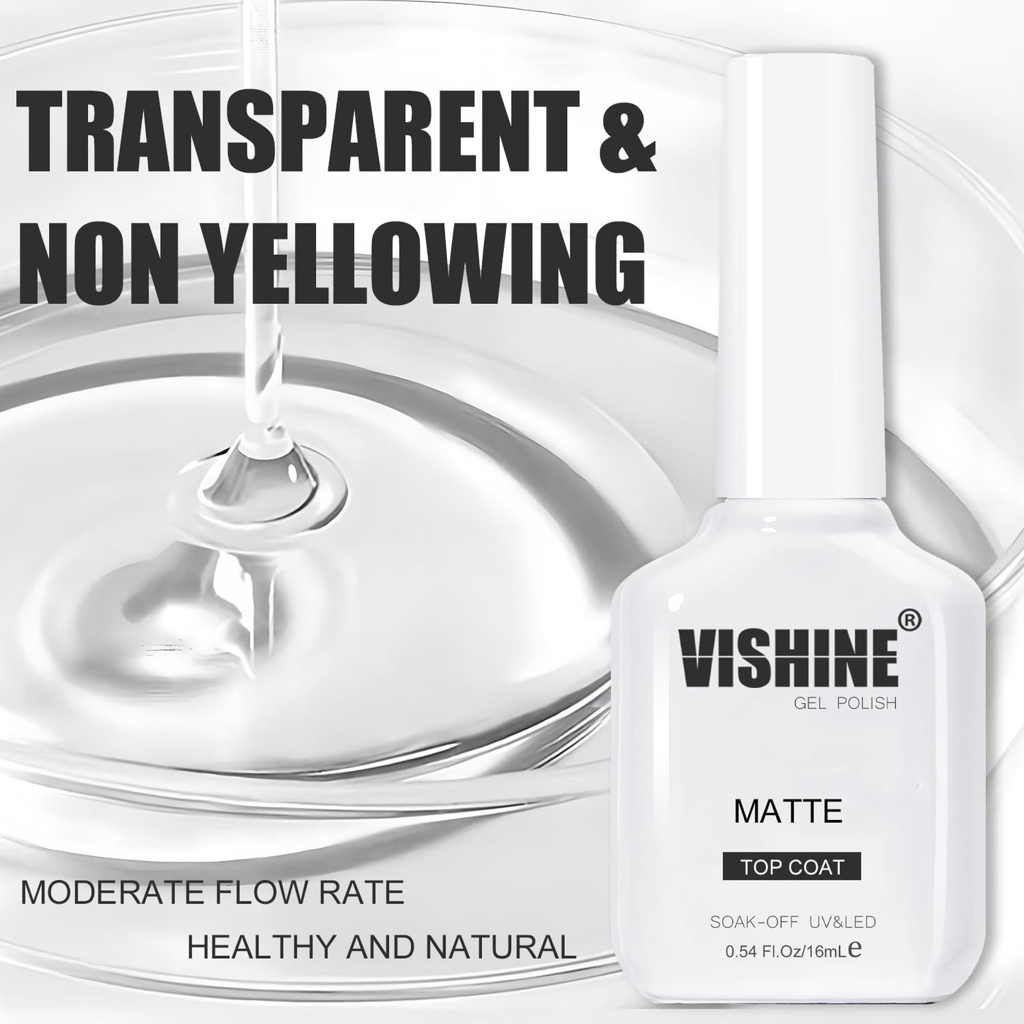 Vishine 2 Pcs 16ml Matte Top Coat Gel for Gel Nail Polish, Powder-Resist Matte Finish for Detail Chrome Powder Painting Long-Lasting DIY Home Nail Salon