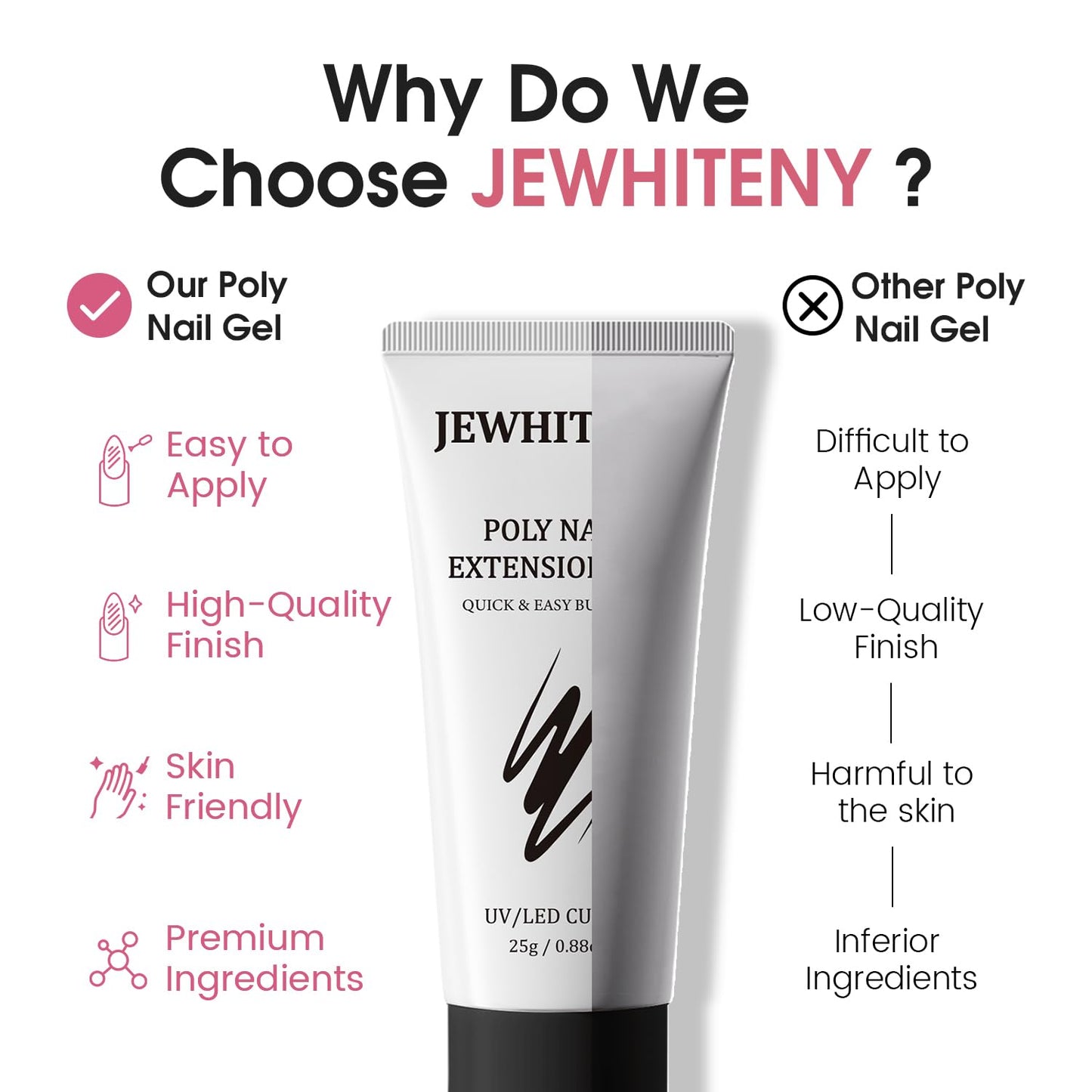 JEWHITENY Poly Extension Gel Nail Set Clear White Pink Poly Nail Gel With Base Coat Top Coat for Finger Art and Home DIY French Manicure Need U V Lamp Curing