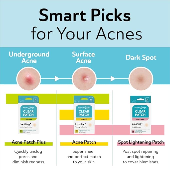 Dark Spot Patches Blemish Patches with Hydrocolloid, TXA & CICA for Active Acne & Post-Inflammatory Dark Spots - Day and Night Use - UPGRADED (Post Acne - 96 Count - 1 Size)