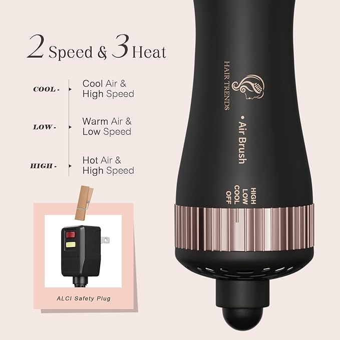 110-240V Travel Brush Hair Dryer, Small Hair Straightener Brush with European Plug Adapter for International Travel, 4 in 1 Hot Air Styler & Dryer for Drying Straightening Curling Volumizing