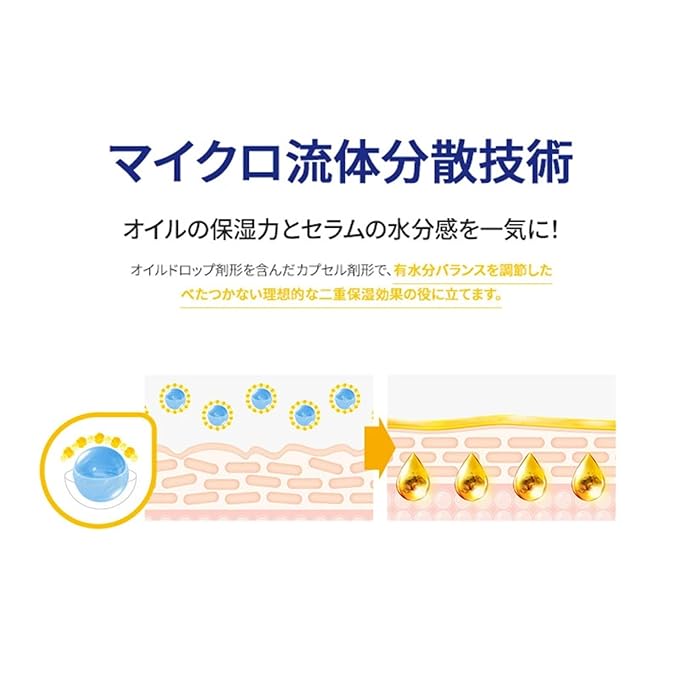 DERMALOGY by NEOGENLAB White Truffle Ampoule Drop Mist 80ml / 2.70 Fl Oz