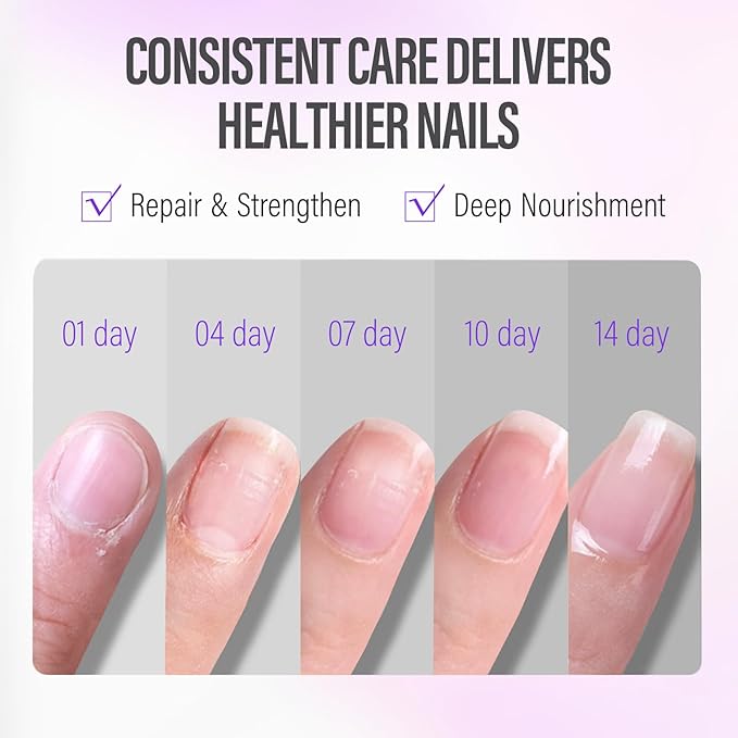 CHUCHU Nail Strengthener - Lavender Scent Nail Repair Growth Moisturizing Treatment - Natural Jojoba Vitamin B & E Cuticle Oil for Dry Cracked Nails