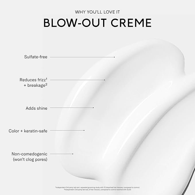 SEEN - Blow-Out Creme - Scented - Non-Comedogenic & Sulfate-Free Blow Out Hair Cream- Reduces Frizz- Heat Protectant- Safe for Sensitive & Acne Prone Skin