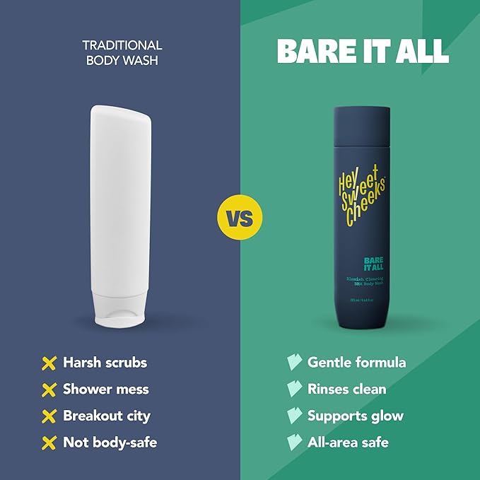 BHA Salicylic Acid Body Wash with Oat Milk, Blemish Body Wash for Back Blemishes, Bacne, Cleanser for Clear, Smooth Skin, Bare It All, 9.64 oz