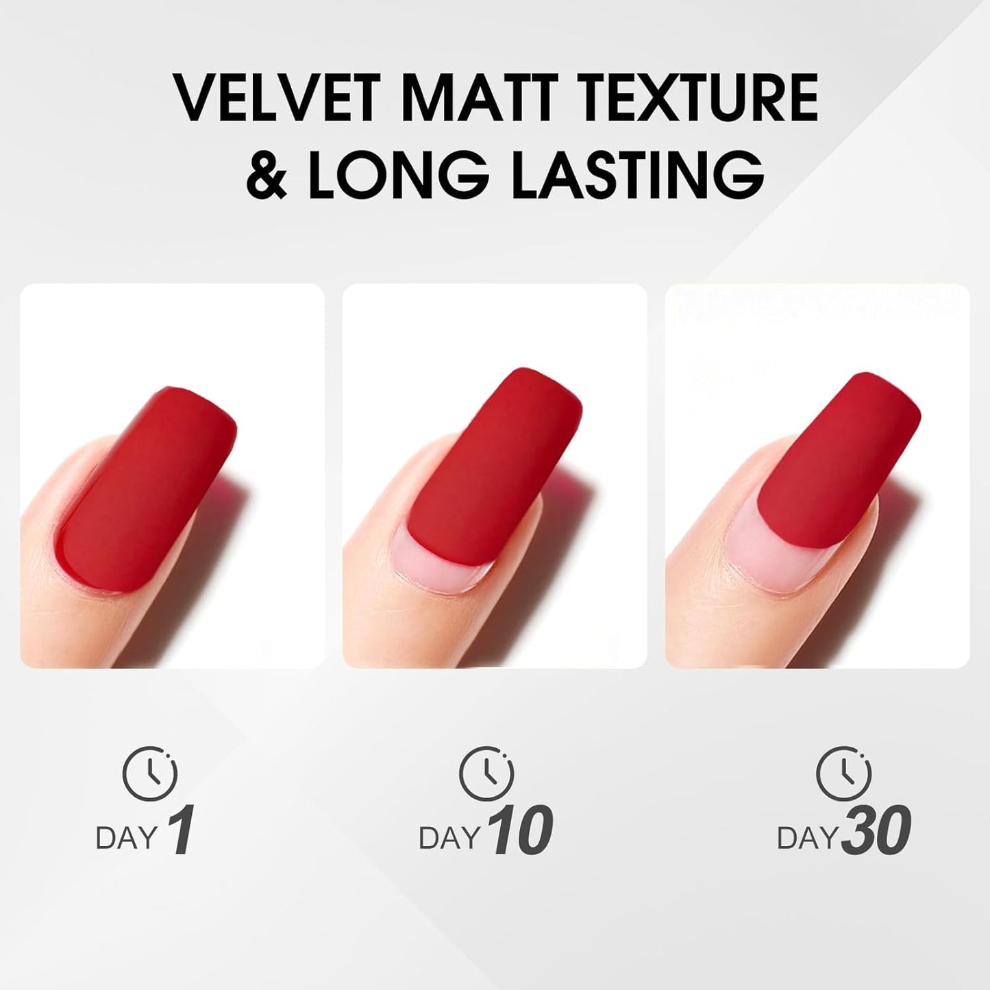 CANNI 2Pcs Matte Gel Top Coat and Base Coat Set- No Wipe Long Lasting Matte Top Coat Gel Nail Polish Kit, Soak Off LED Nail Art Starter Manicure Salon DIY at Home