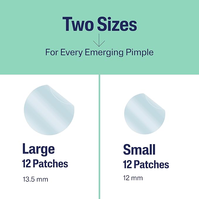 Cetaphil Acne Patches, Pimple Patches for Sensitive Skin, Formulated with Salicylic Acid, CICA, and Heartleaf Extract for Emerging Pimples, Visible Results in 6 Hours, 24 Count