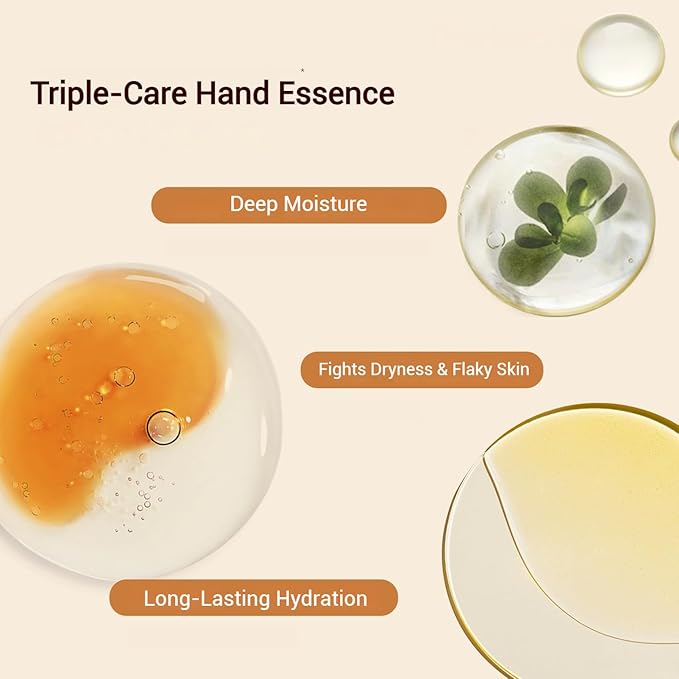 Dear Irean Fragrance Moist Hand Cream for Dry Cracked Hands with Multiple Hydrating Extracts and Long Time Lasting Moisturizing, Available In All Seasons, 1.18 Oz Tube (BRITTANY)