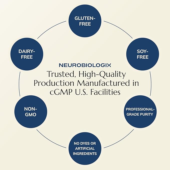 Calming Cream with GABA & L-Theanine – Fast-Absorbing for Relaxation & Mood Support – Soothing with Lavender Oil, 5-HTP & Magnesium – Non-Greasy, Easy to-Use Pump – 3.2oz Bottle