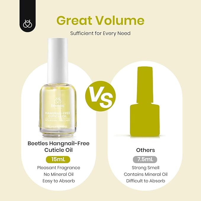 Beetles Cuticle Oil for Nail 15ml Almond Fragrance Care with Jojoba Oil & Vitamin E Nail Growth and Repairs Cuticles, Natural Sweet Almond Nourish Skin Salon Gifts for Women