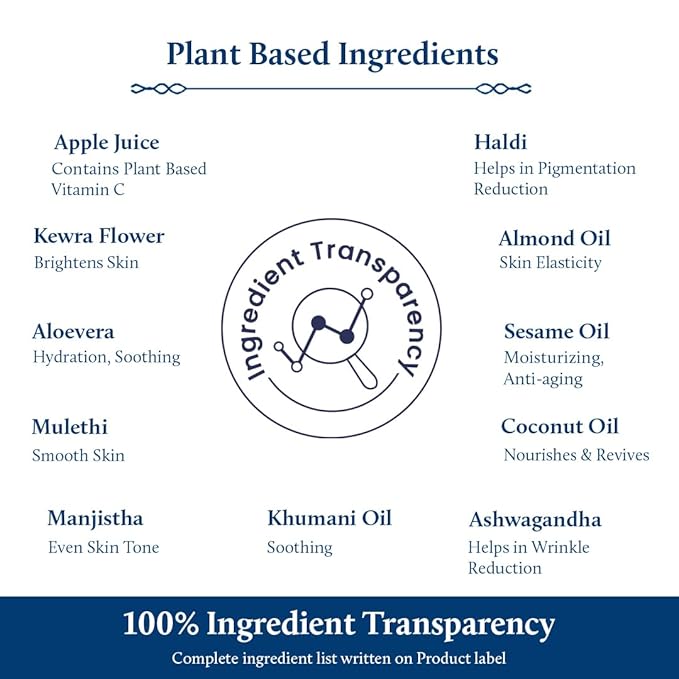 Blue Nectar Plant-Based Vitamin C Face Cream for Glowing Skin, Dark Spot Removal Cream for Men with Green Apple and Almond Oil (13 Herbs, 1.76Oz)