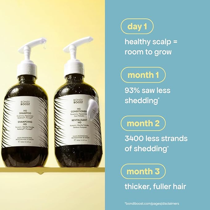 BONDIBOOST HG Anti-Thinning Hair Conditioner [10.14 fl oz] - Hydrating Hair Conditioner with Aloe Vera, Rosemary & Saw Palmetto, Promotes Thicker + Stronger-Looking Hair for Men & Women, Sulfate-Free