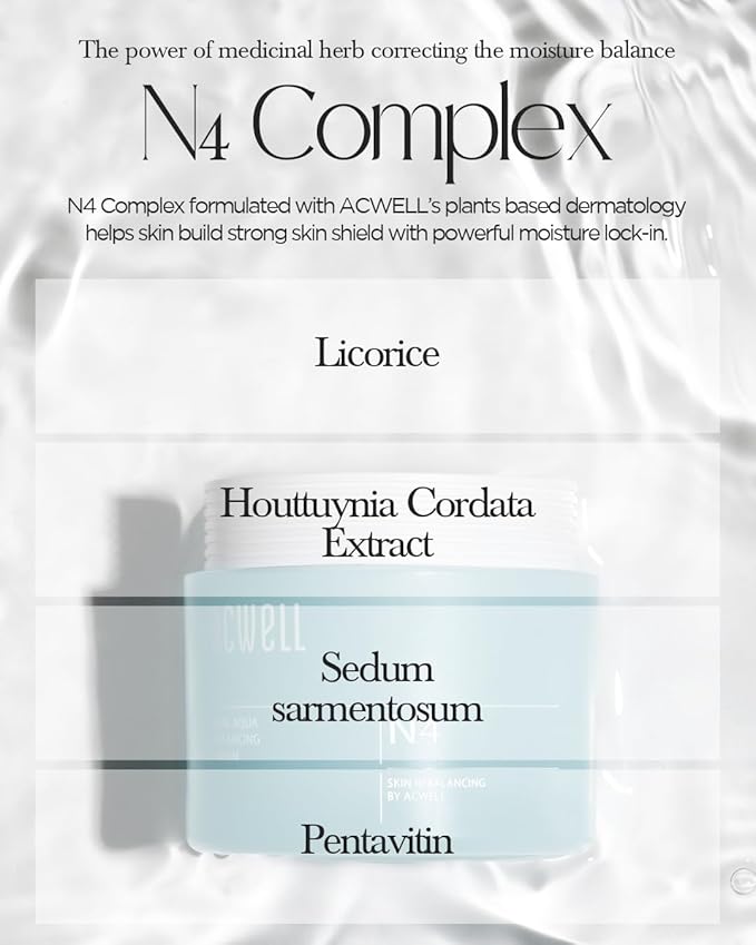 ACWELL Real Aqua Balancing Cream 1.69 fl.oz. - Moisturizing pH Balancing Face Cream, Soothing Skin Troubles and Redness for Sensitive Skin, Refreshing Gel Moisturizer, Improving Skin Texture